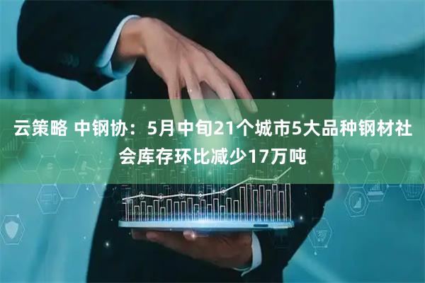 云策略 中钢协：5月中旬21个城市5大品种钢材社会库存环比减少17万吨