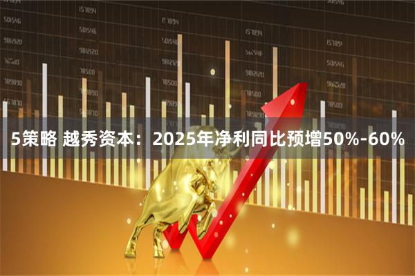 5策略 越秀资本：2025年净利同比预增50%-60%